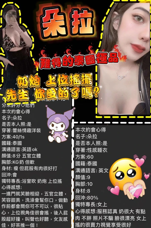 朵拉實照_5