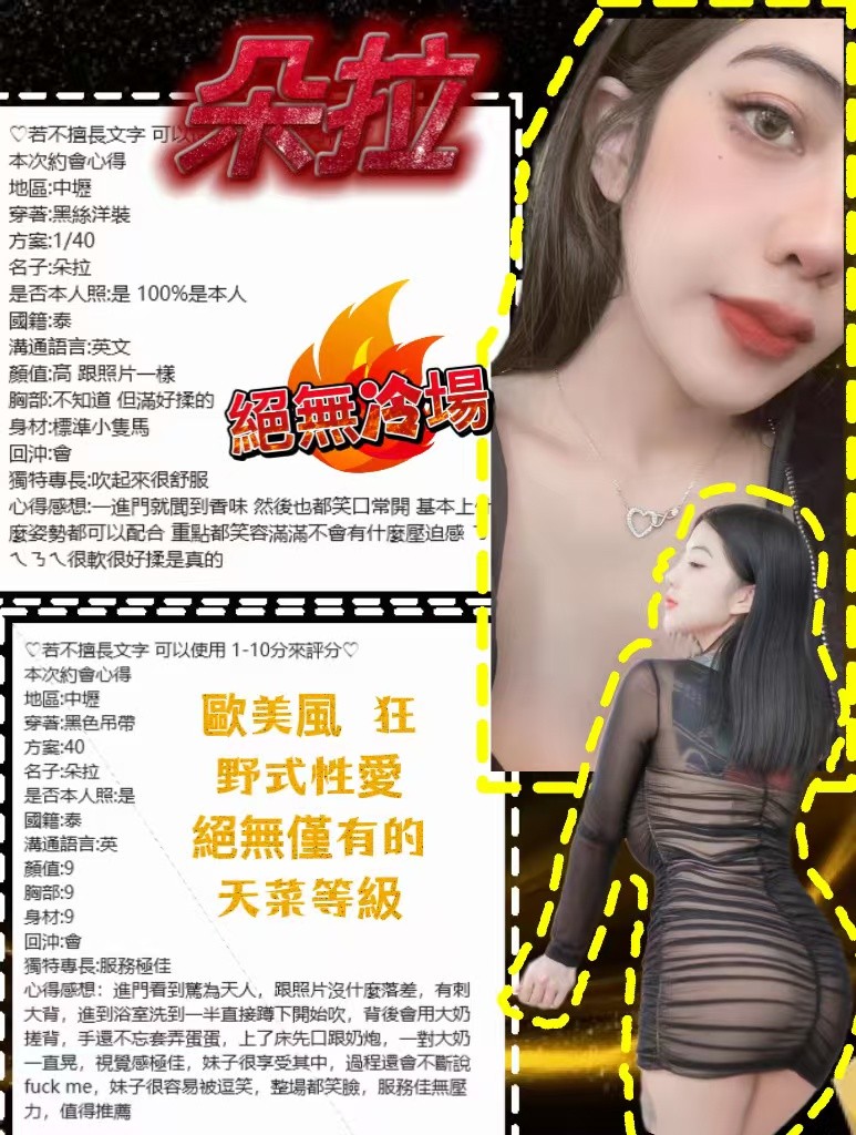 朵拉實照_13