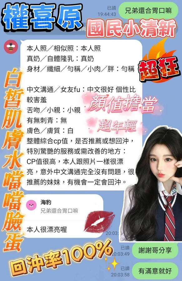 權喜原實照_3