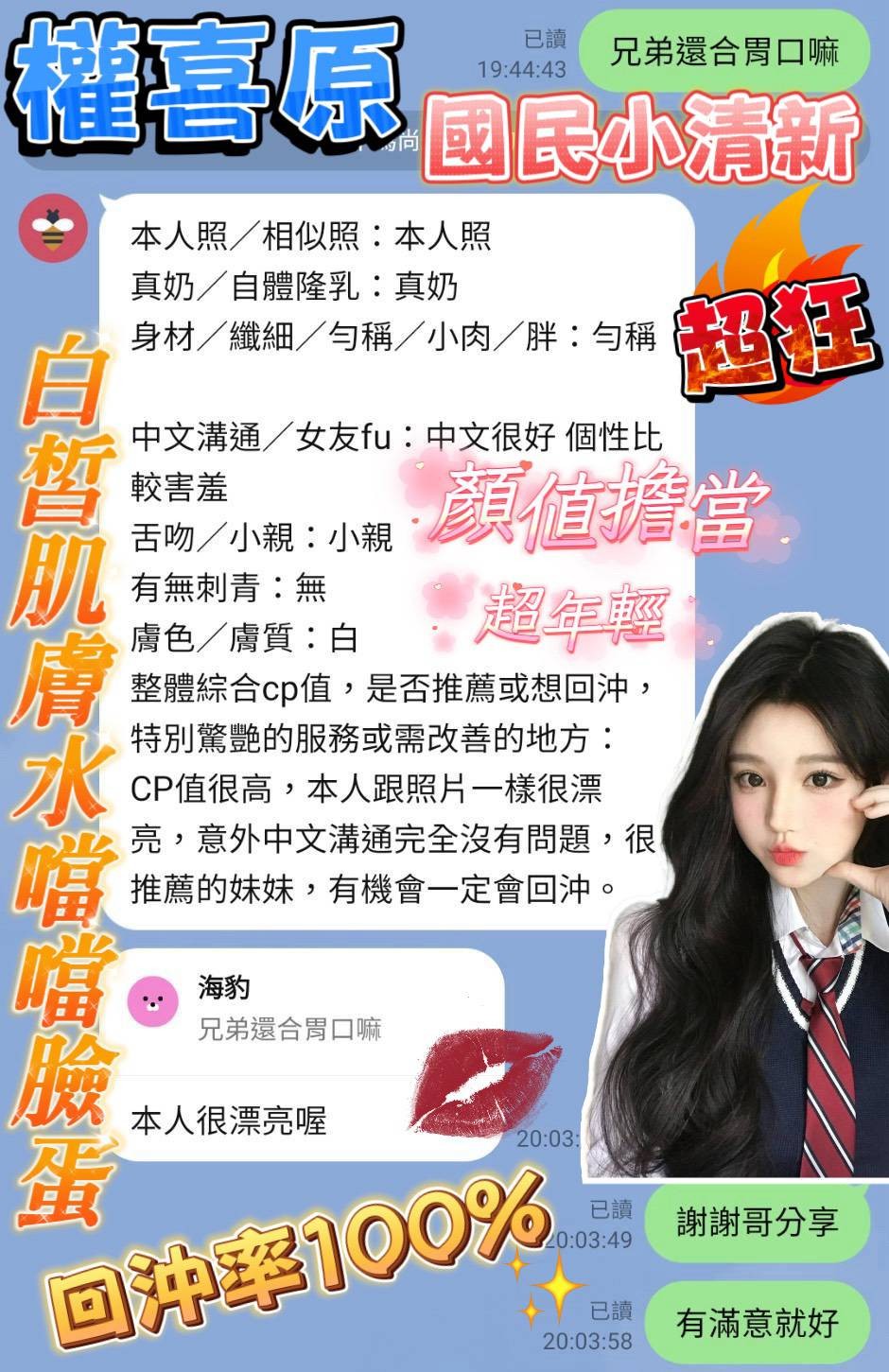 權喜原實照_12