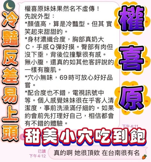 權喜原實照_4