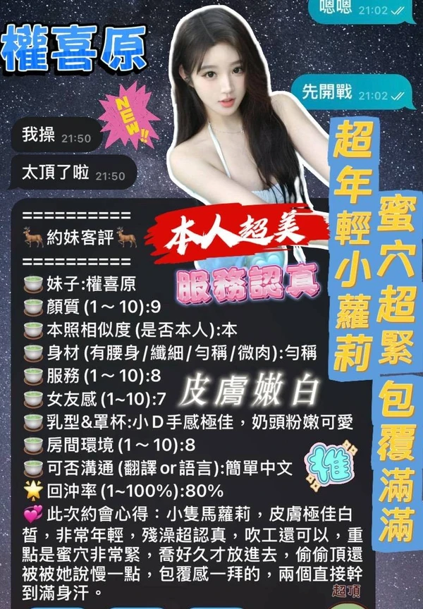 權喜原實照_6