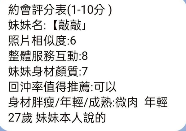 敲敲實照_5