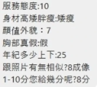 飯飯