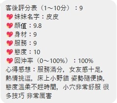 皮皮實照_3