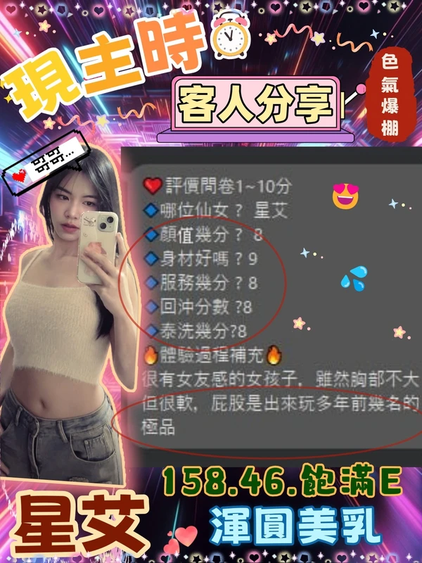 星艾實照_15