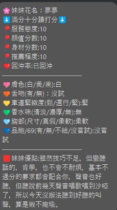 夢夢實照_18