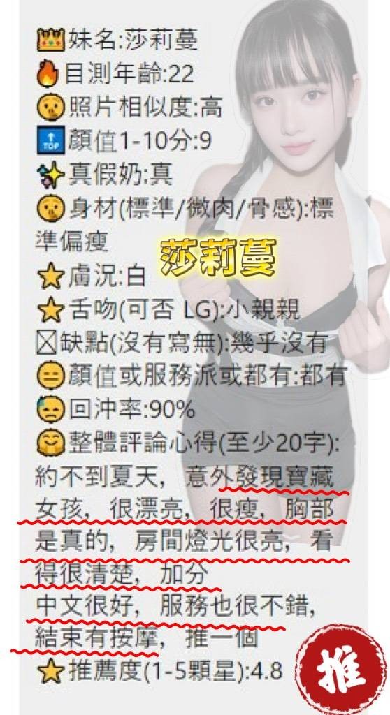 莎莉蔓實照_22